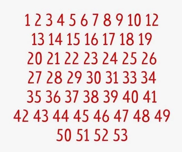 Sosyal medyada çok popüler | Ne kadar dikkatlisin tıkla gör! 6