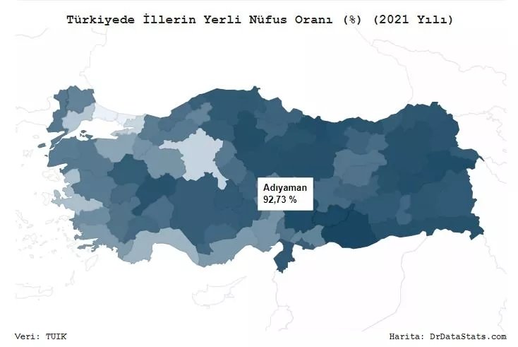 İşte Türkiye'nin en yerli şehri… İl il dikkat çeken sonuçlar! 4