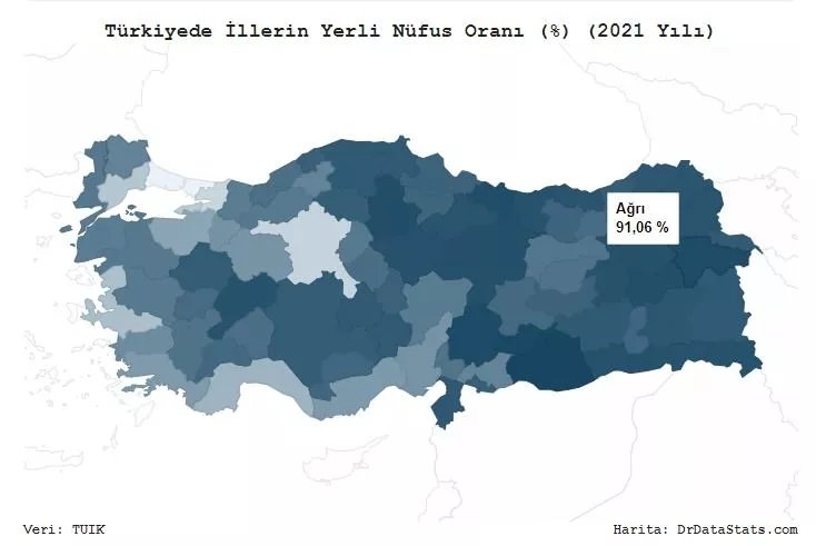 İşte Türkiye'nin en yerli şehri… İl il dikkat çeken sonuçlar! 6