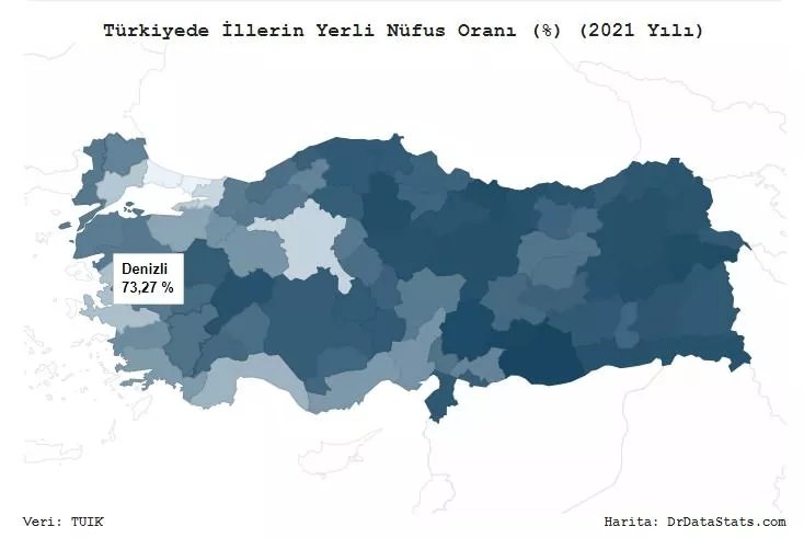 İşte Türkiye'nin en yerli şehri… İl il dikkat çeken sonuçlar! 27