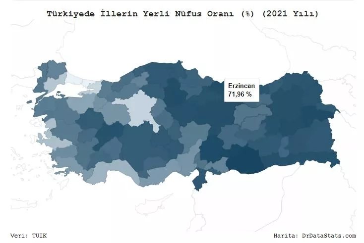 İşte Türkiye'nin en yerli şehri… İl il dikkat çeken sonuçlar! 32