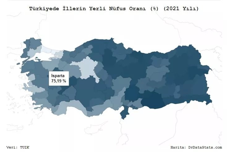 İşte Türkiye'nin en yerli şehri… İl il dikkat çeken sonuçlar! 41
