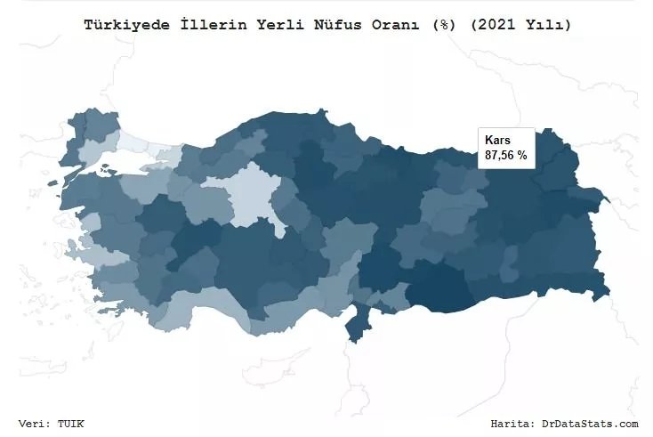 İşte Türkiye'nin en yerli şehri… İl il dikkat çeken sonuçlar! 47