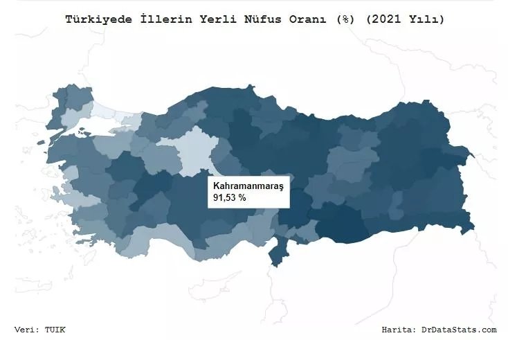 İşte Türkiye'nin en yerli şehri… İl il dikkat çeken sonuçlar! 44