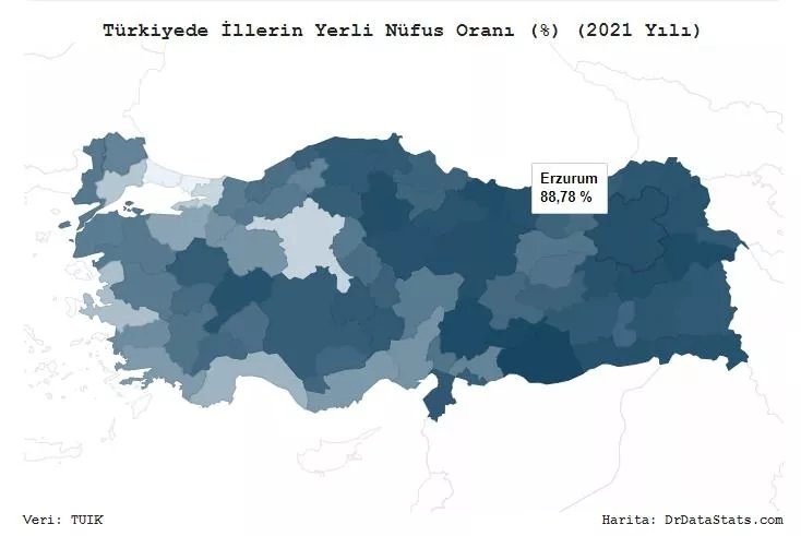 İşte Türkiye'nin en yerli şehri… İl il dikkat çeken sonuçlar! 33