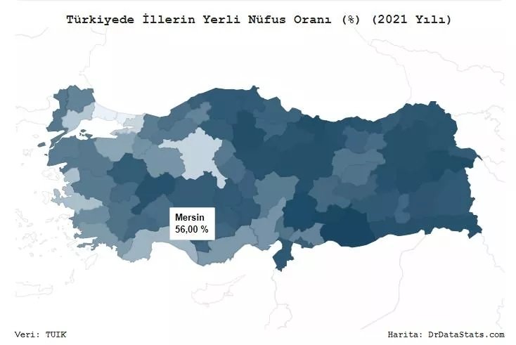 İşte Türkiye'nin en yerli şehri… İl il dikkat çeken sonuçlar! 76