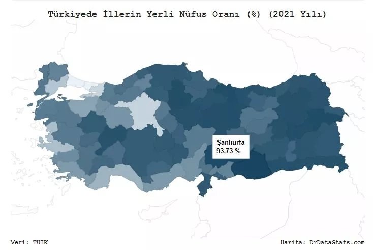 İşte Türkiye'nin en yerli şehri… İl il dikkat çeken sonuçlar! 61