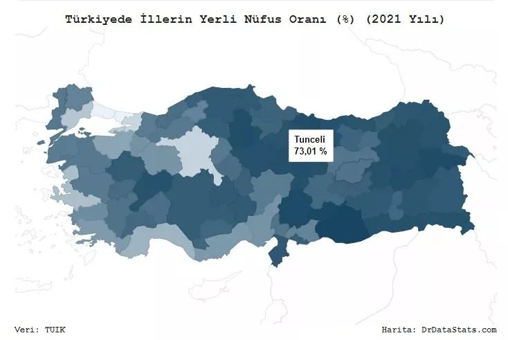 İşte Türkiye'nin en yerli şehri… İl il dikkat çeken sonuçlar! 51