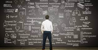 Öğrenciler dikkat! Dünyanın en iyisi açıkladı… İşte yükselişte olan meslekler 18