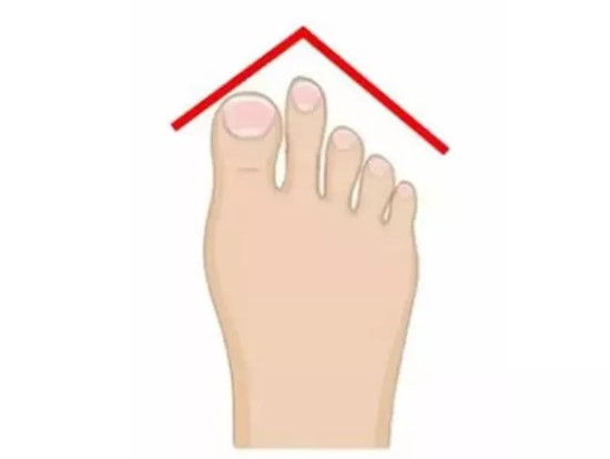 Mısır, Yunan, Alman… Ayak şekliniz hangi milletten olduğunuzu gösteriyor! 5