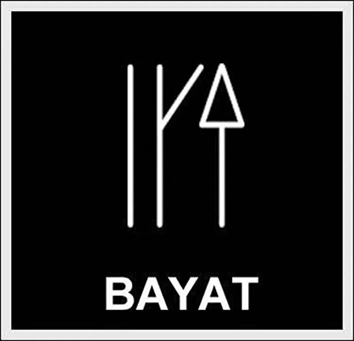 Hangi şehir hangi Türk boyundan geliyor? 7