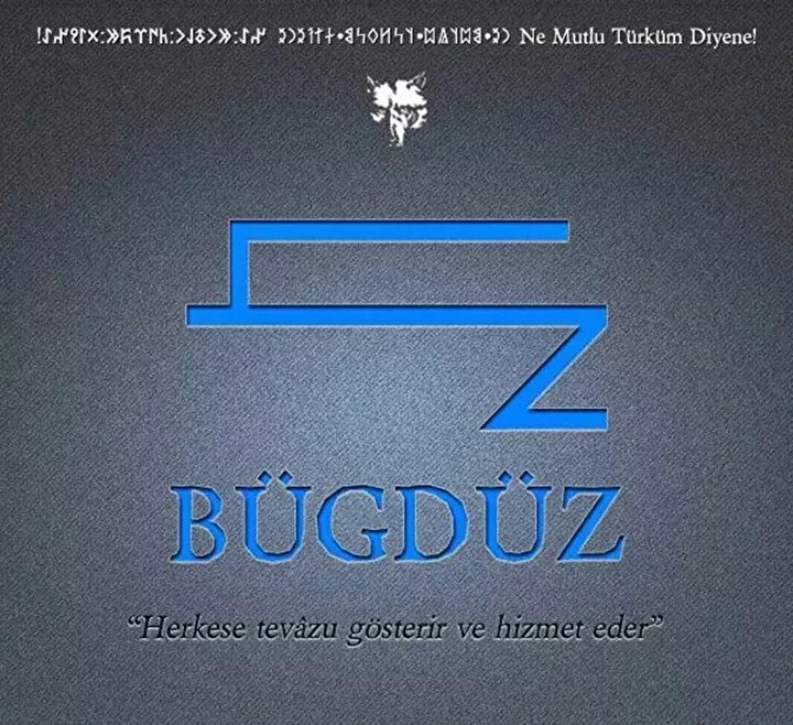 Hangi şehir hangi Türk boyundan geliyor? 27