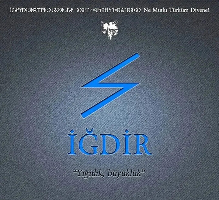 Hangi şehir hangi Türk boyundan geliyor? 26