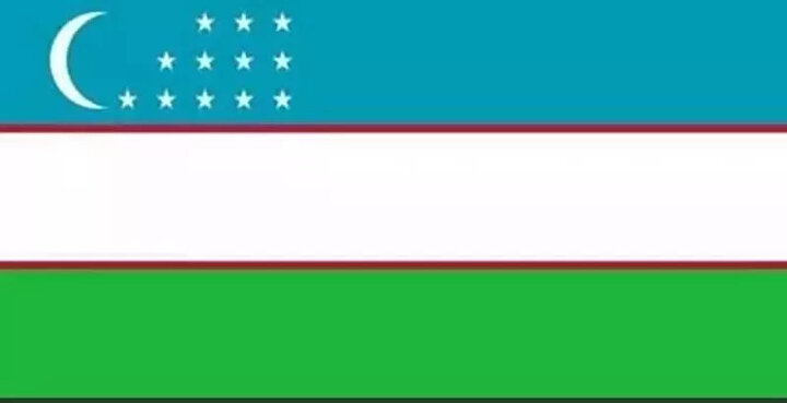 Hangi şehir hangi Türk boyundan geliyor? 52