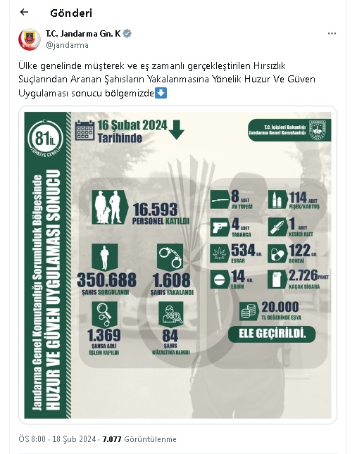 J A N D A R M A D A N T U R K I Y E G E N E L I N D E E S Z A M A N L I 14617