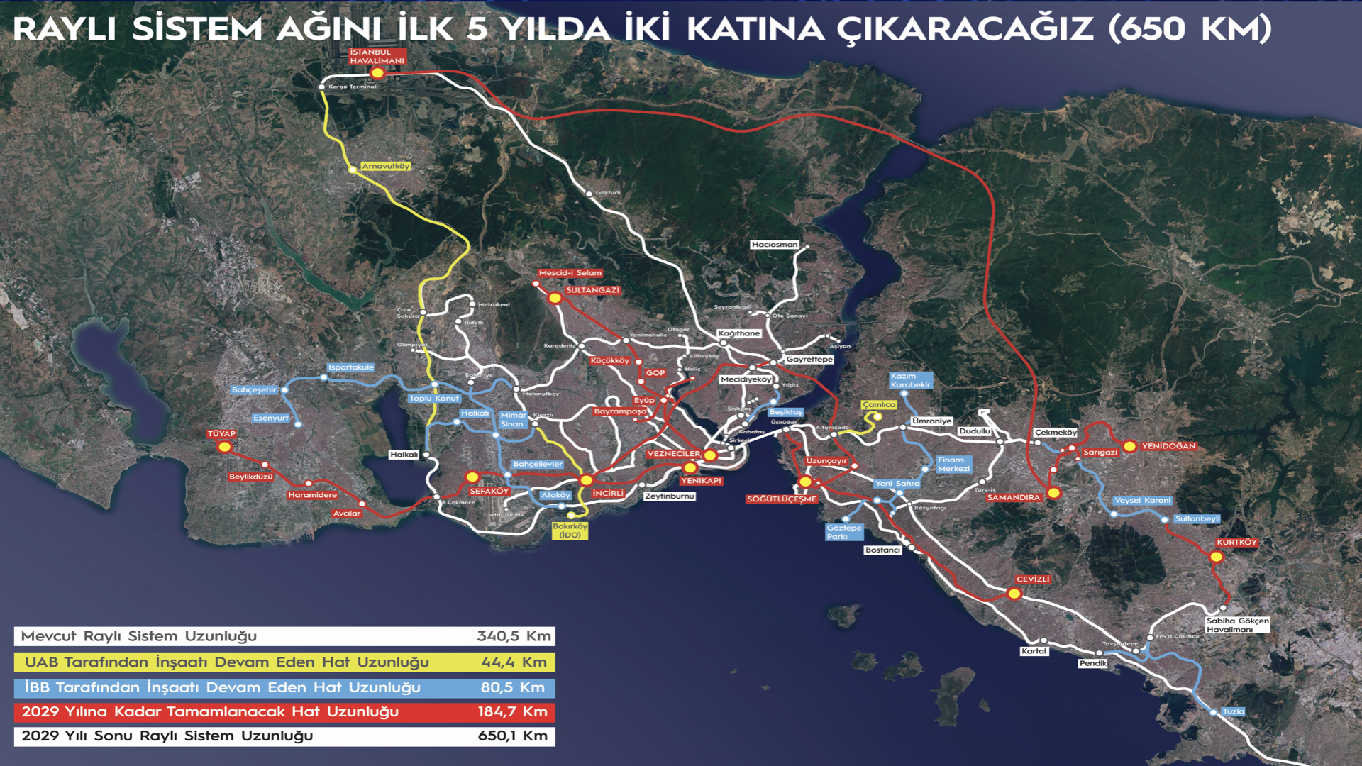‎Rayli Si̇stem Aği İlk 5 Yilda İki̇ Katina Çikarilacak.‎001