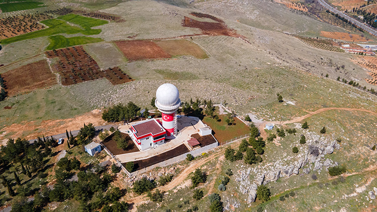 Türkiye'nin Havacılıl
