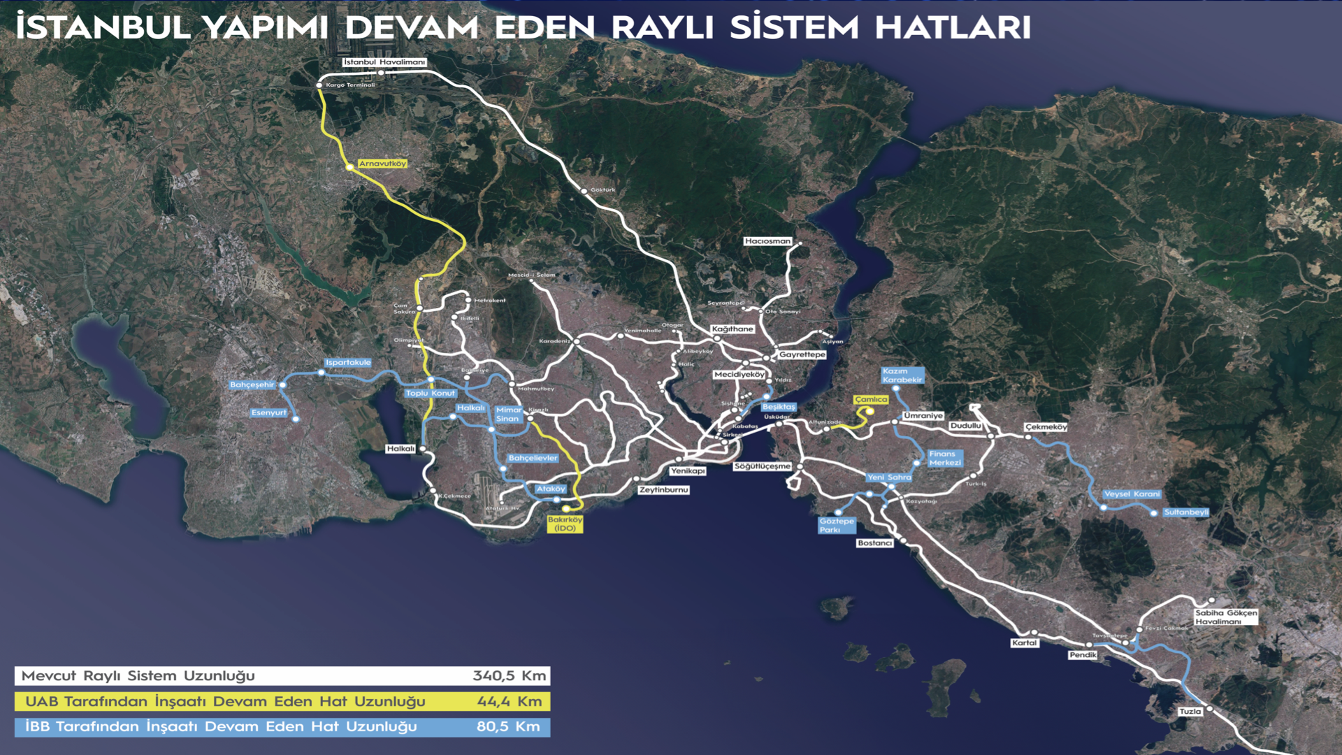 Yapimi Devam Eden Rayli Si̇stem Hatlari