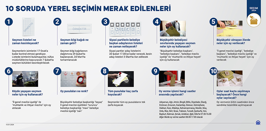 31 Mart Yerel Secim1