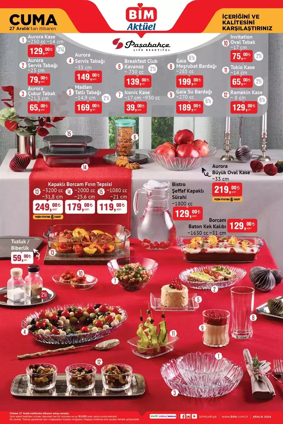 27 Aralık BİM aktüel ürünler kataloğunda yeni yıl fırsatları: Yılbaşı sofranıza şıklık katın... 1