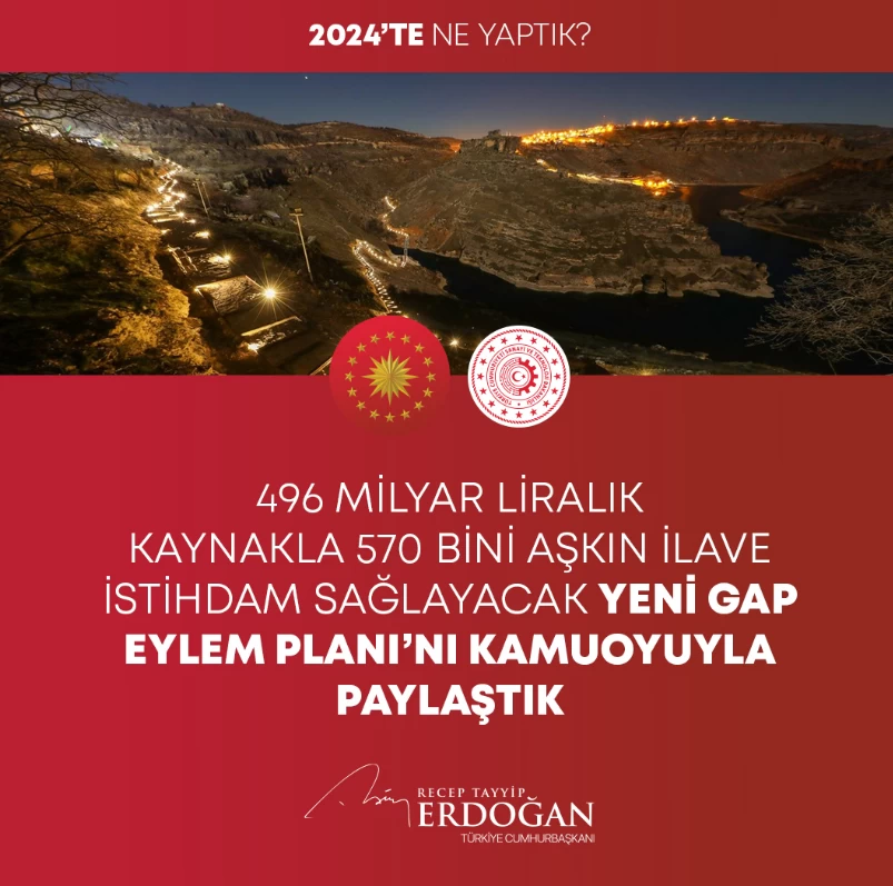 Erdoğan'dan 2024 değerlendirmesi: Yapılanları tek tek sıraladı 23