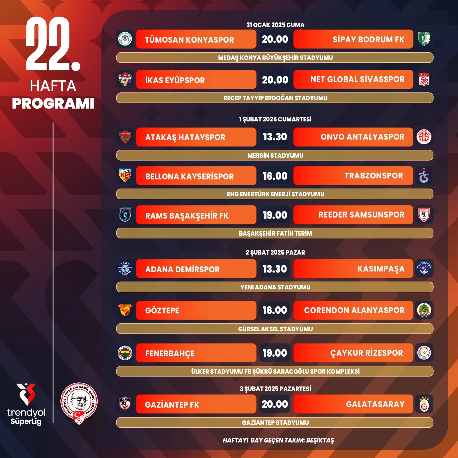 Süper Lig'de haftanın maçları 5