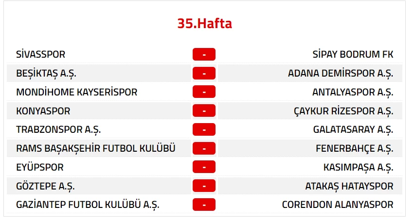 Trendyol Süper Lig 2024-2025 Sezonu Fikstürü 35