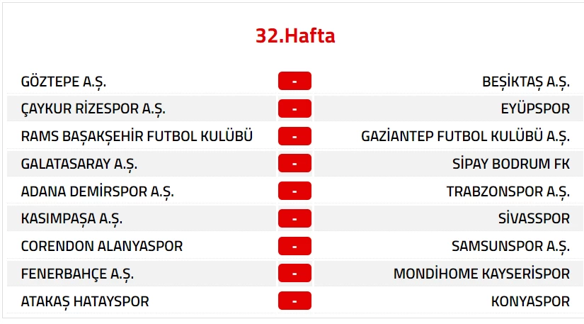 Trendyol Süper Lig 2024-2025 Sezonu Fikstürü 32