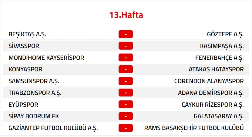 Trendyol Süper Lig 2024-2025 Sezonu Fikstürü 13