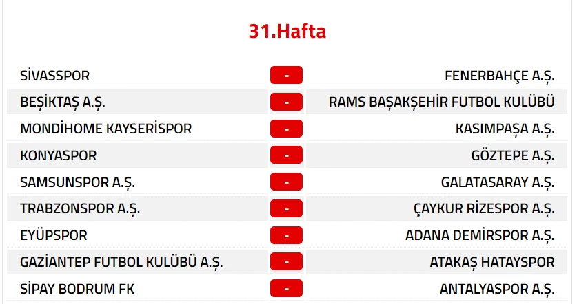 Trendyol Süper Lig 2024-2025 Sezonu Fikstürü 31