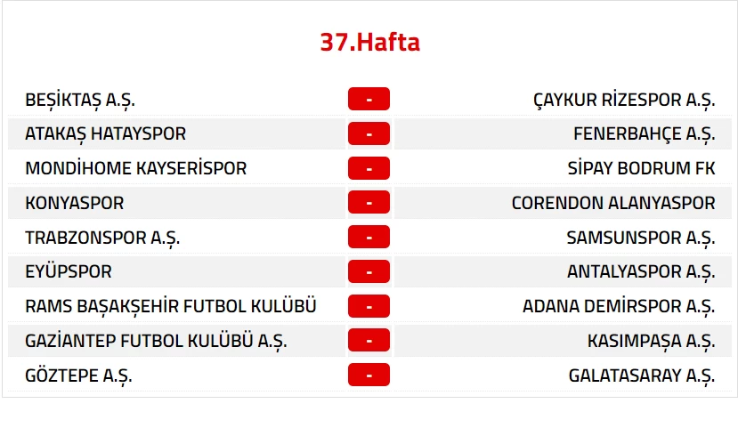 Trendyol Süper Lig 2024-2025 Sezonu Fikstürü 37