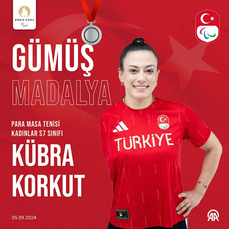 Türkiye'den Paralimpik Oyunları'nda rekor üstüne rekor 10