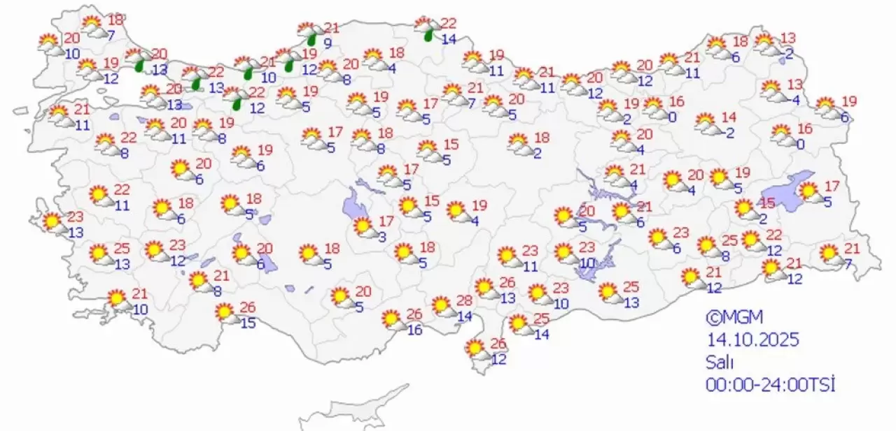 Meteoroloji'den kritik uyarı! 7