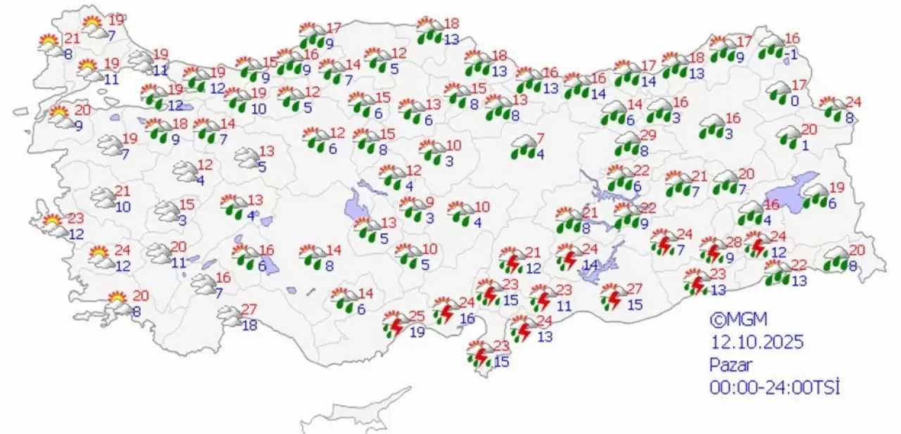 Meteoroloji'den kritik uyarı! 5