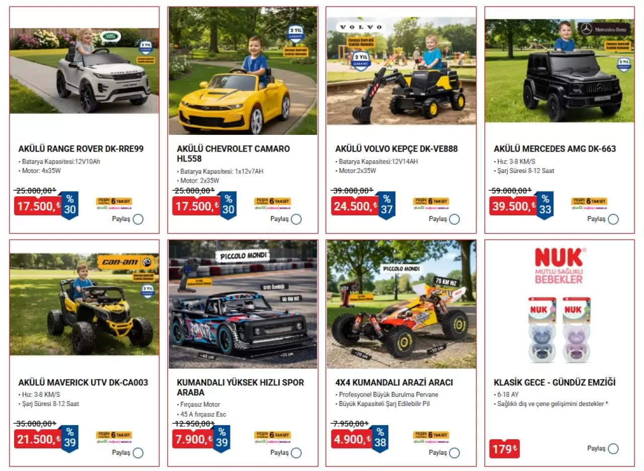 3 Nisan 2026 BİM aktüel ürünlerde şov var! Akülü Chevrolet Camaro ve Range Rover Sürprizi! 12