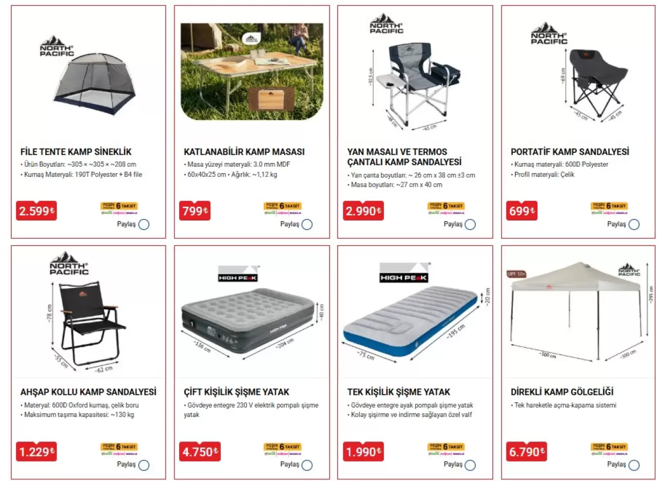 24 Nisan 2026 BİM aktüel ürünler tam liste: Stanley termoslarda görülmemiş indirim! 2