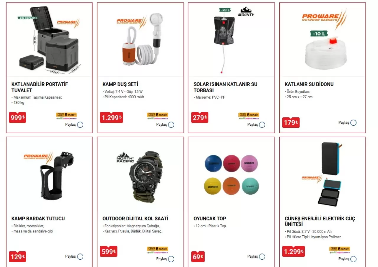 24 Nisan 2026 BİM aktüel ürünler tam liste: Stanley termoslarda görülmemiş indirim! 12