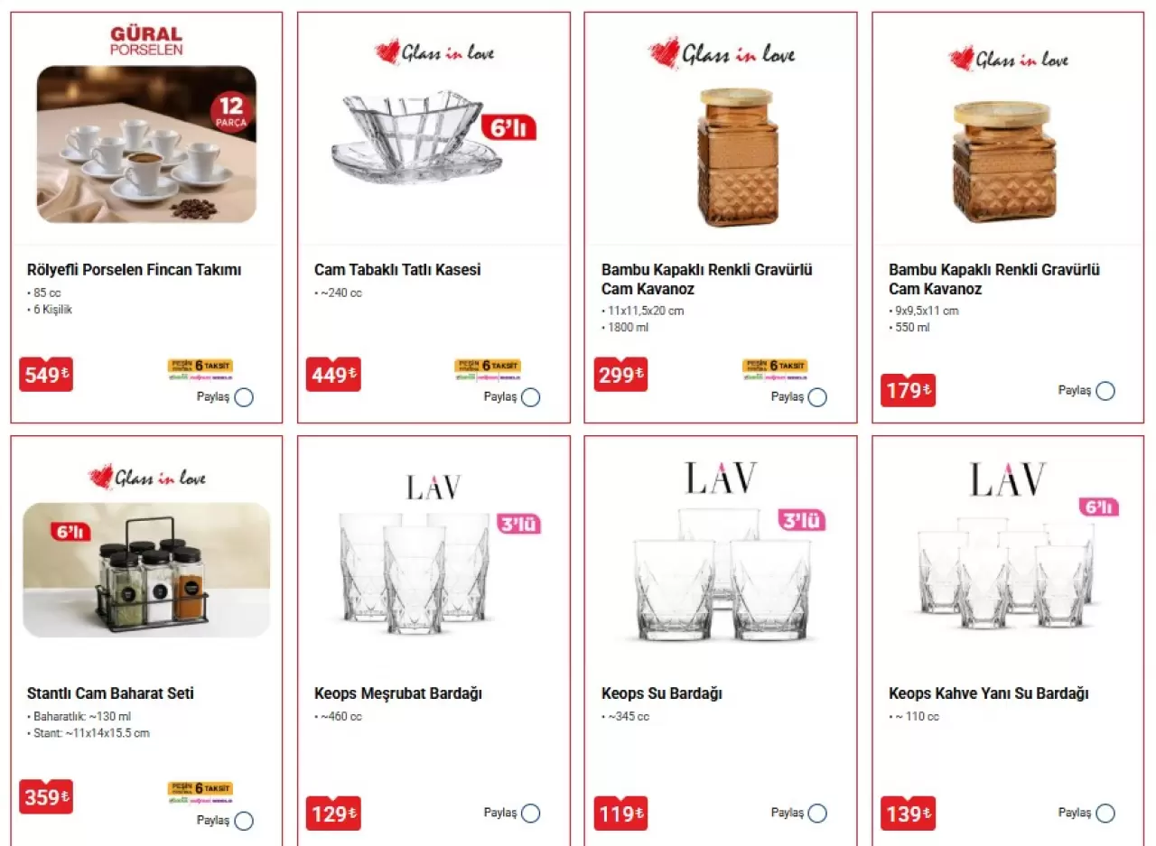 1 Mayıs BİM aktüel ürünler listesi çıktı! Haftanın yıldızı Philips kahve makinesi... 7