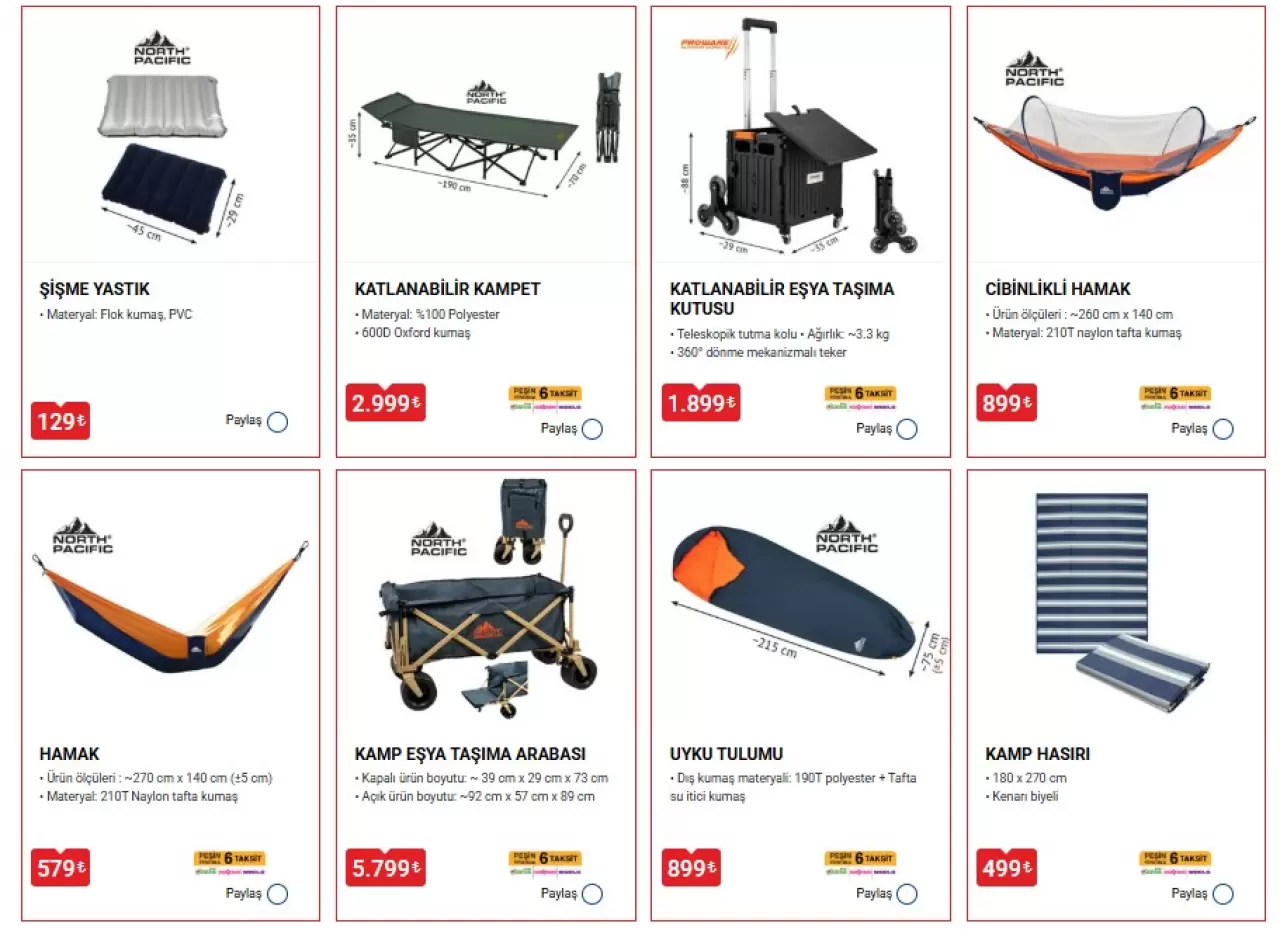 24 Nisan 2026 BİM aktüel ürünler tam liste: Stanley termoslarda görülmemiş indirim! 3