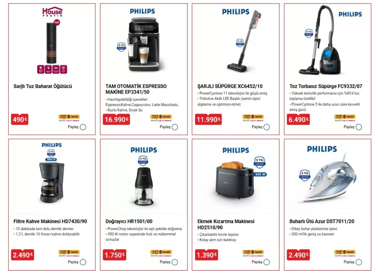 1 Mayıs BİM aktüel ürünler listesi çıktı! Haftanın yıldızı Philips kahve makinesi... 3