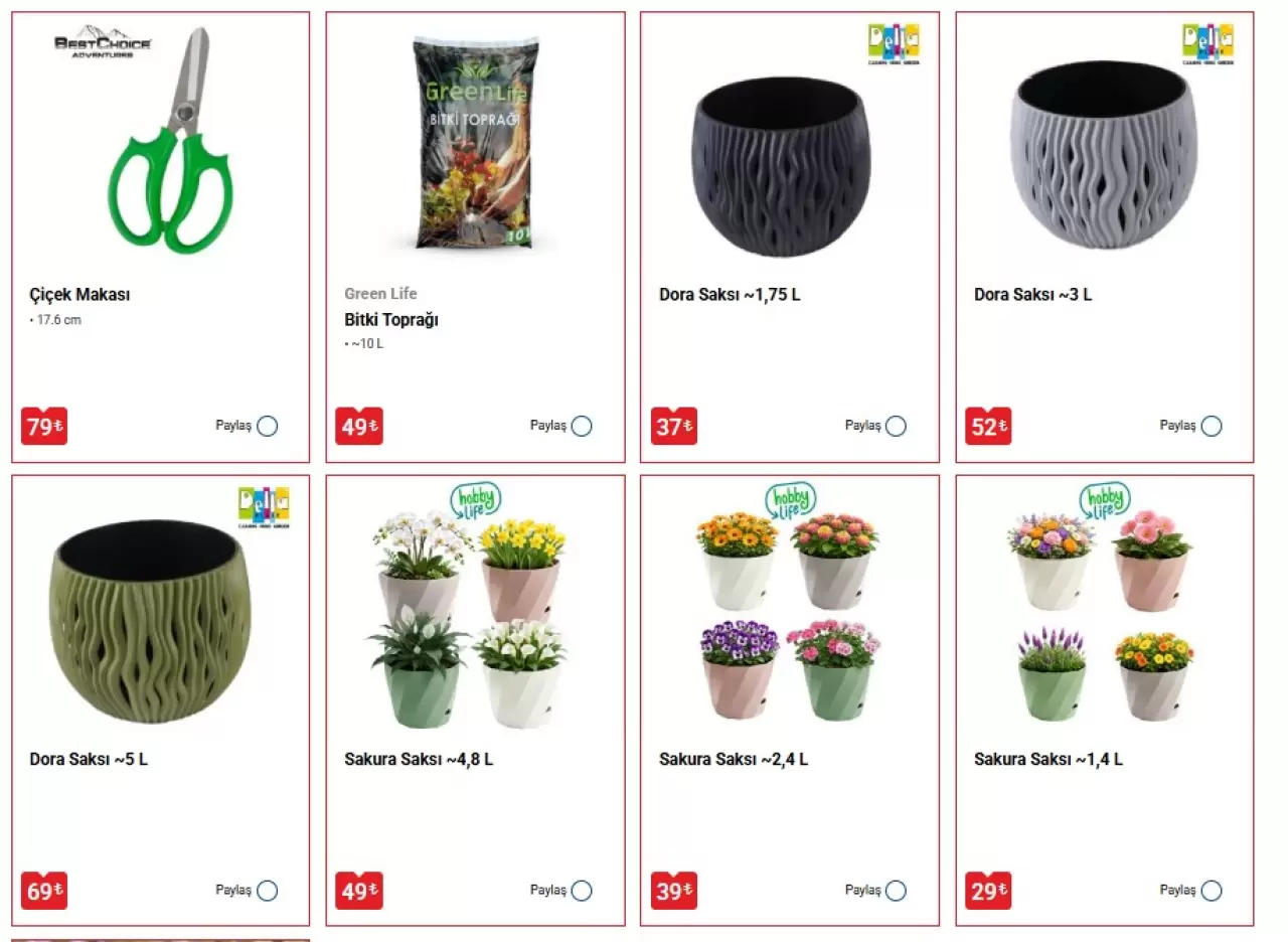 BİM aktüel 10 Nisan listesi sızdı! BİM’de izdiham yaratacak indirim: Fiyatları gören inanamadı 10