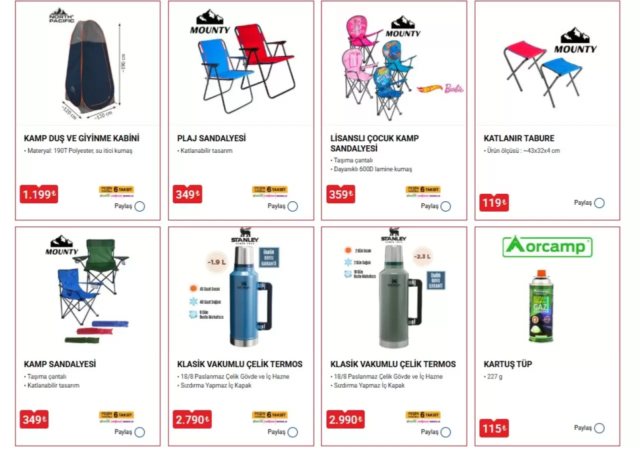 24 Nisan 2026 BİM aktüel ürünler tam liste: Stanley termoslarda görülmemiş indirim! 4