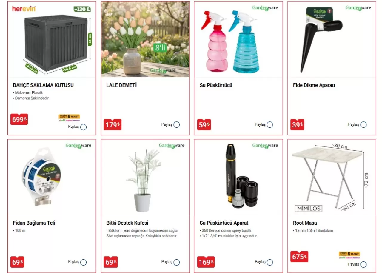 BİM aktüel 10 Nisan listesi sızdı! BİM’de izdiham yaratacak indirim: Fiyatları gören inanamadı 8