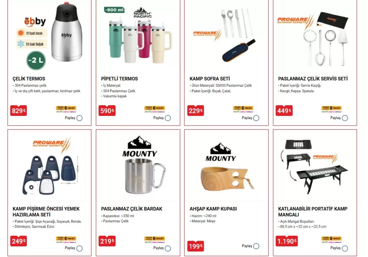 24 Nisan 2026 BİM aktüel ürünler tam liste: Stanley termoslarda görülmemiş indirim! 8