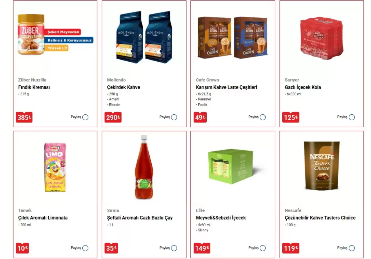 19 Mayıs BİM aktüel! Güneş kremlerinde (Sebamed, Nivea, Sinoz) stok bitirecek indirim başlıyor! 4