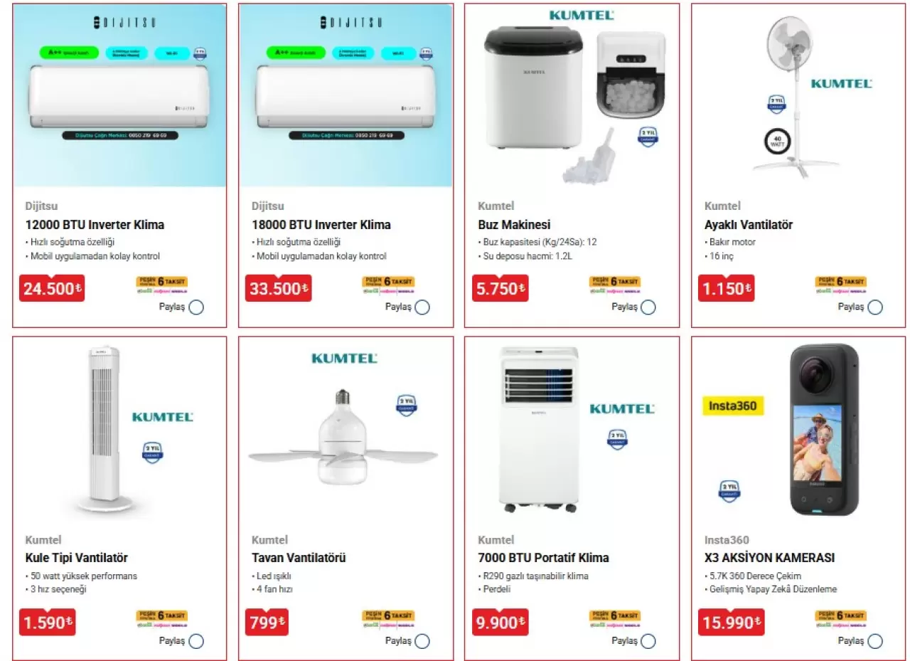 Oto sanayide 5.000 TL, BİM’de 1.000 TL! 15 Mayıs Cuma günü arabasını seven BİM’e koşsun! 2