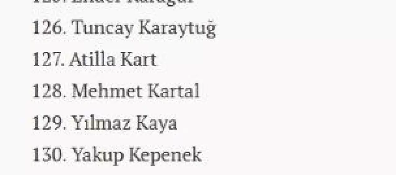 CHP’de yaprak dökümü sürüyor! 264 eski milletvekili istifa etti 17