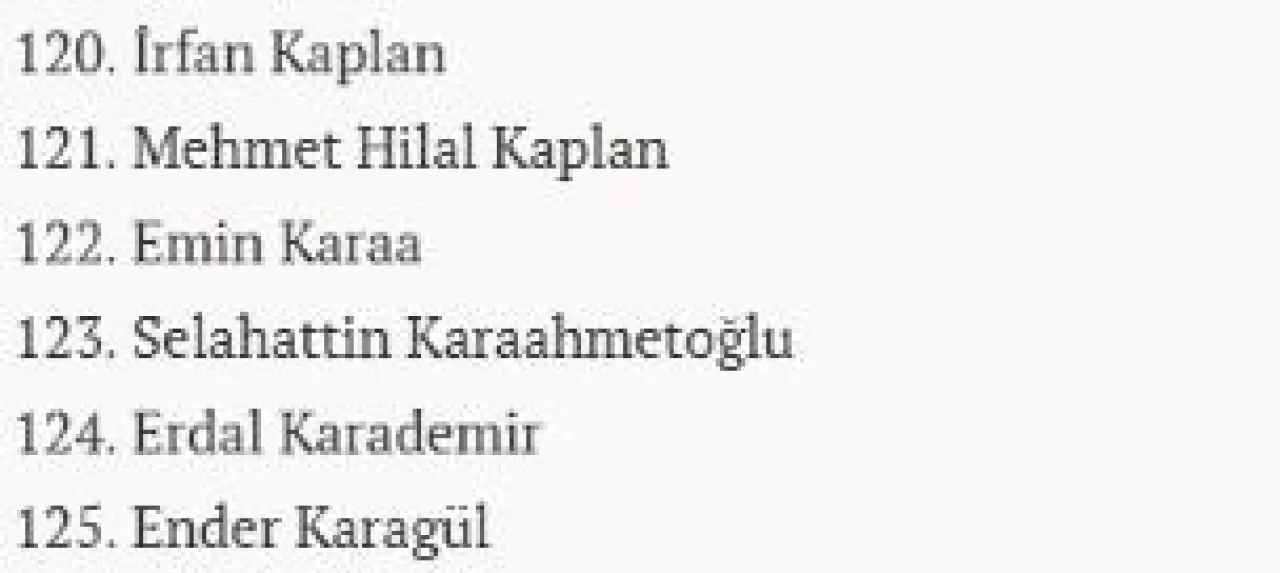 CHP’de yaprak dökümü sürüyor! 264 eski milletvekili istifa etti 16