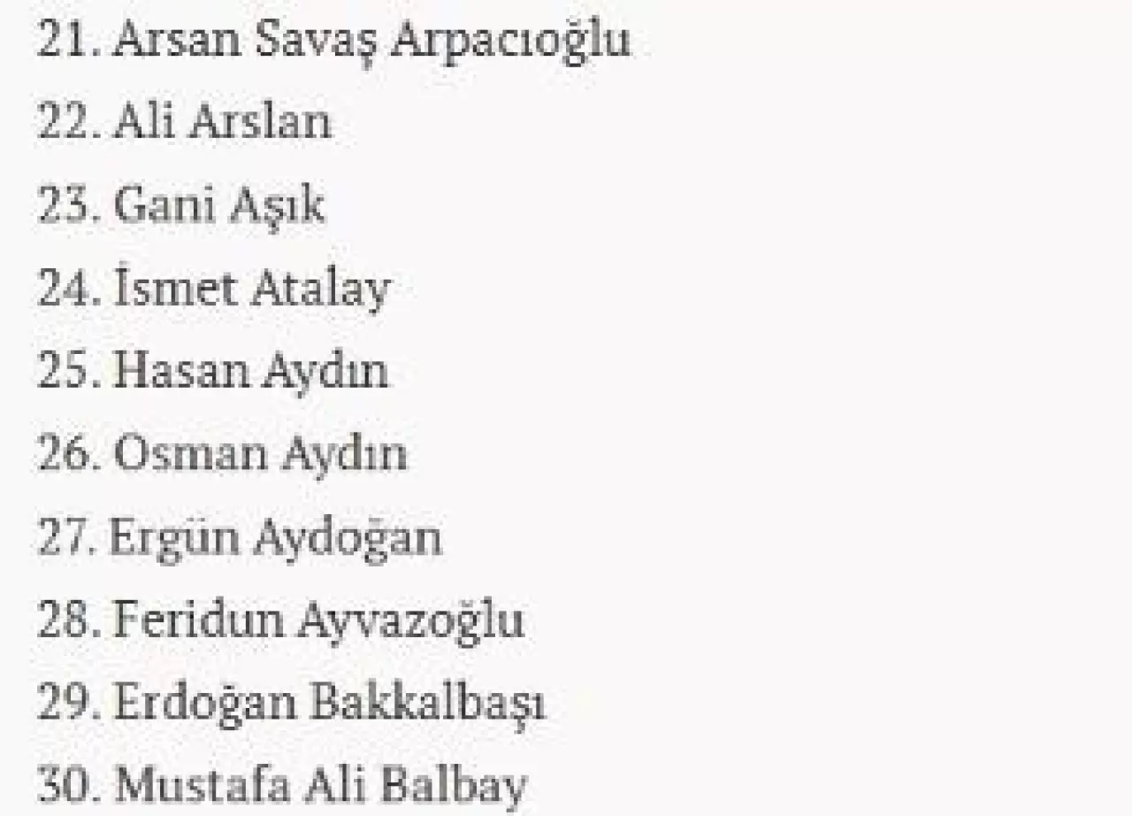 CHP’de yaprak dökümü sürüyor! 264 eski milletvekili istifa etti 6