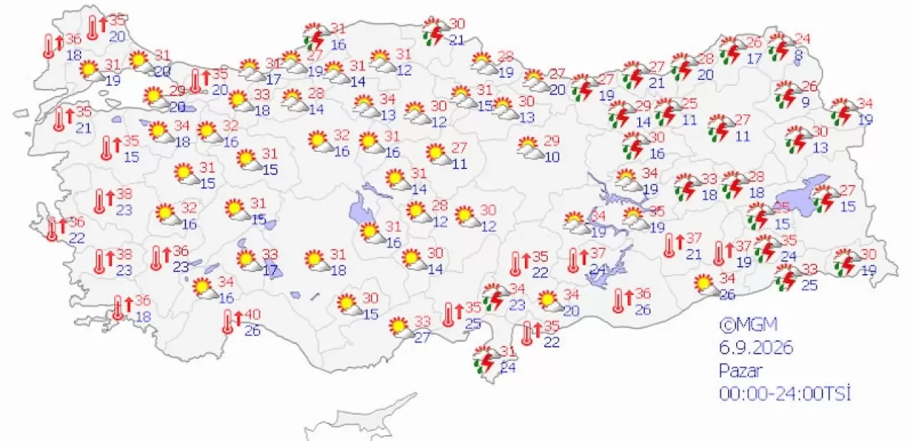 Meteoroloji gün gün açıkladı! Sıcaklıklar düşüyor, yağmur geliyor 5